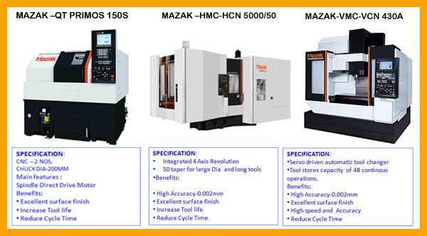 MACHINERIES MAZZ AK Machine