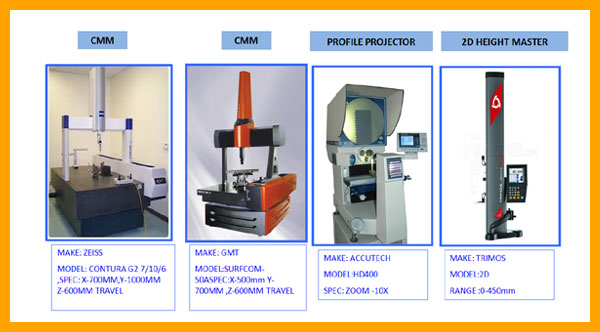 QUALITY CHECK FACILITIES