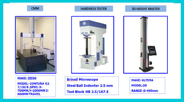 HOSUR PLANT INSPECTION FACILITIES