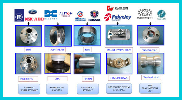 OUR CUSTOMERS & MAIN PRODUCTS