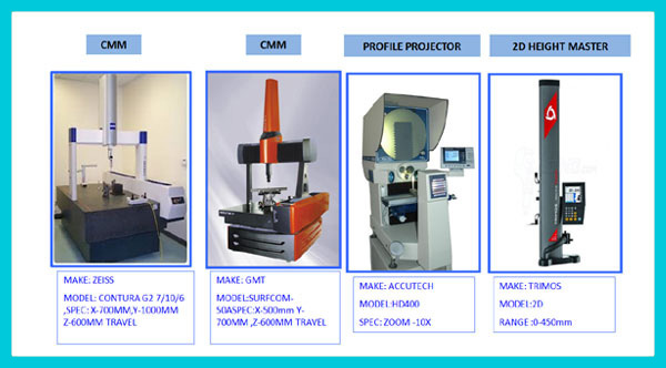 QUALITY CHECK FACILITIES