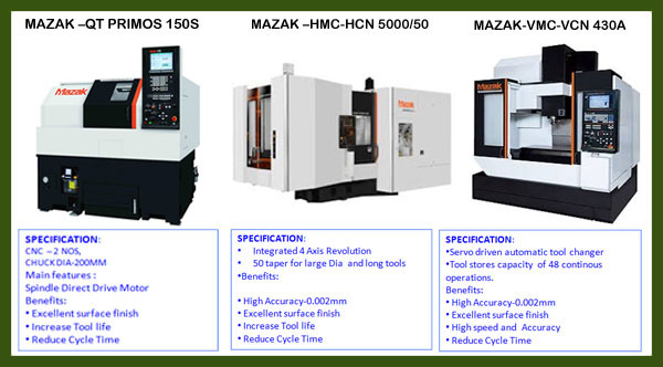 MACHINERIES MAZZ AK Machine