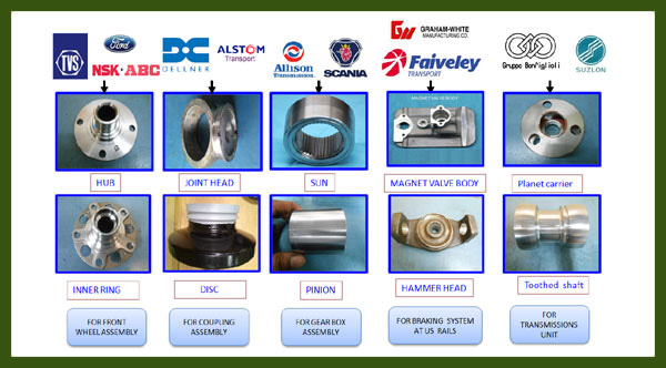 OUR CUSTOMERS & MAIN PRODUCTS