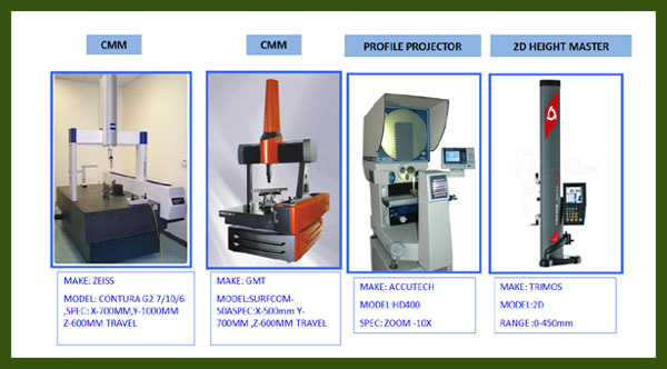 QUALITY CHECK FACILITIES